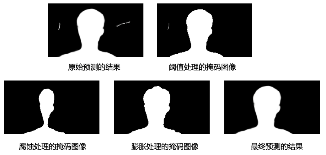 picture.image