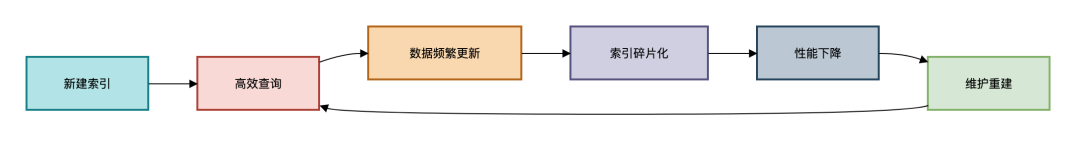 picture.image
