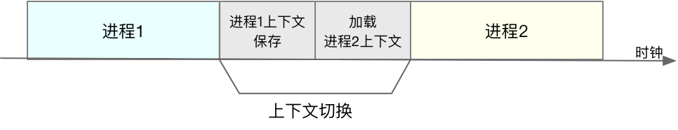 picture.image