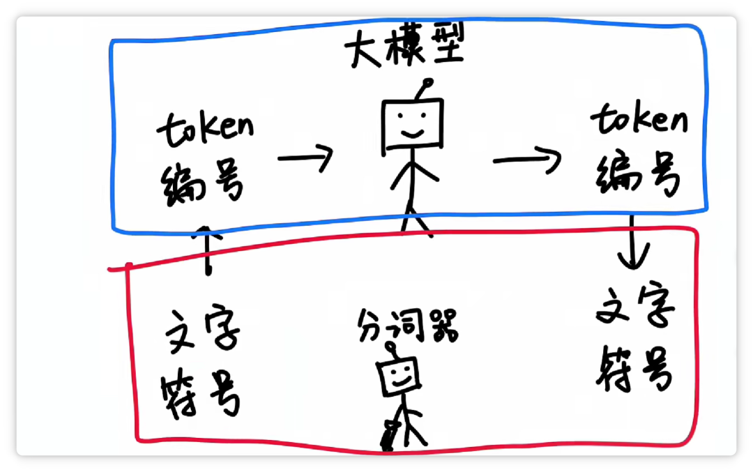 picture.image