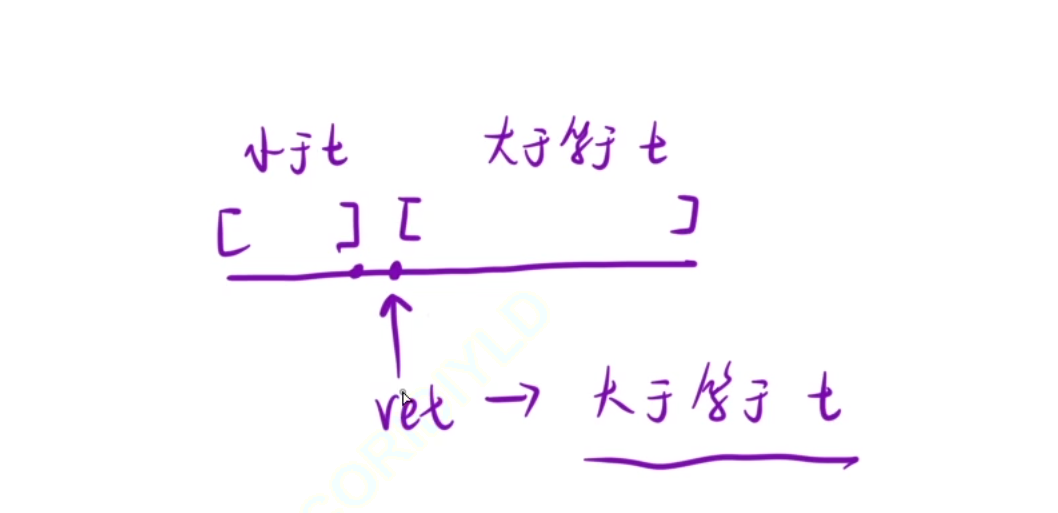 picture.image