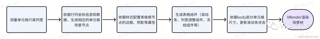 picture.image