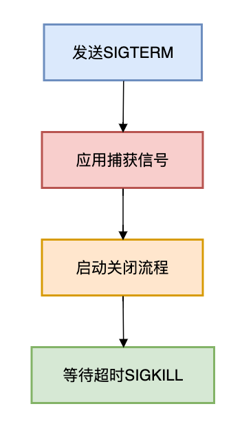 picture.image
