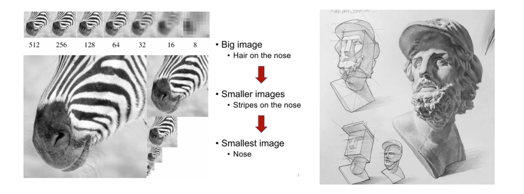 picture.image