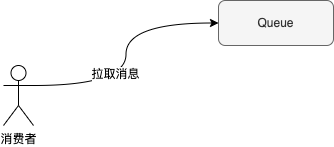 picture.image