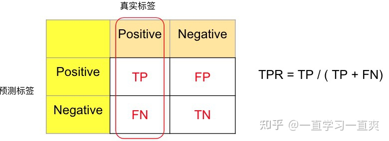 picture.image