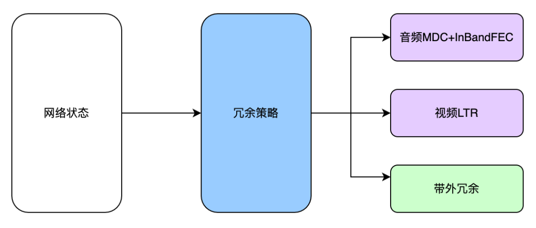 picture.image