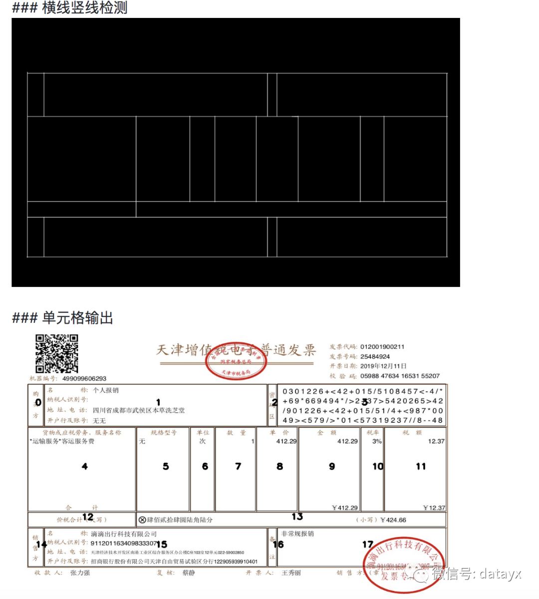 picture.image