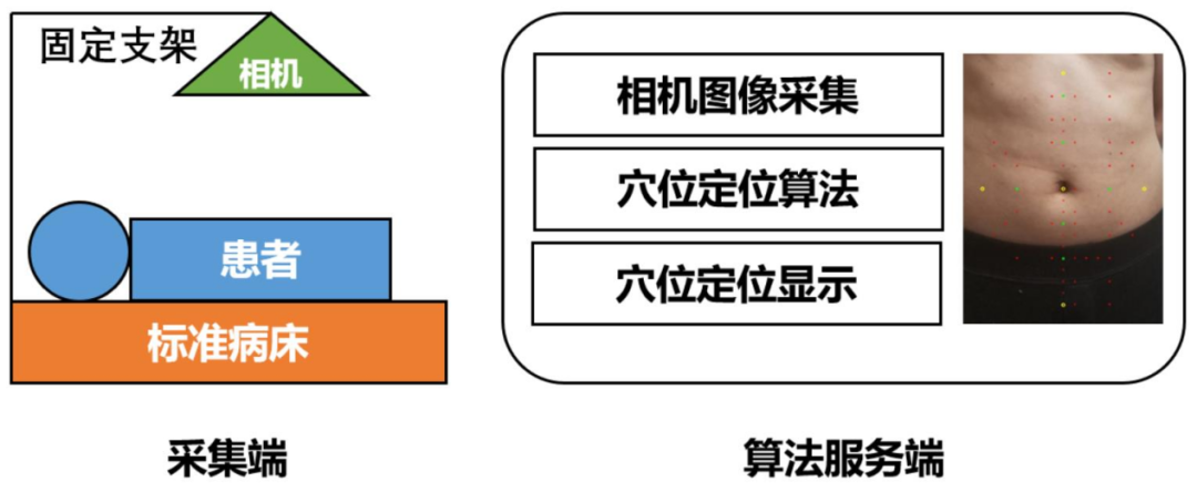 picture.image