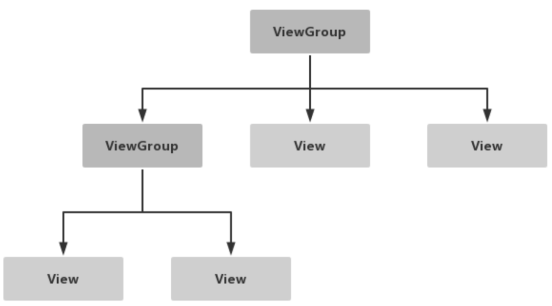 picture.image