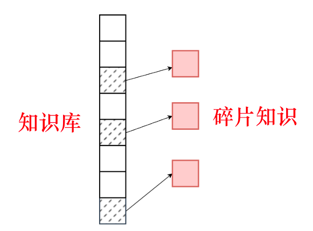 picture.image