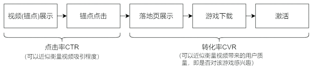 picture.image