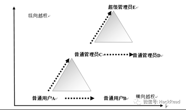 picture.image