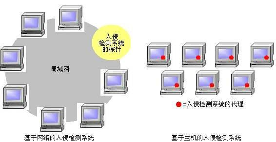 picture.image
