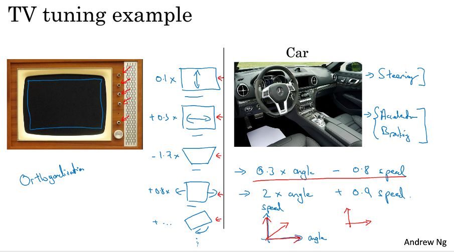 picture.image