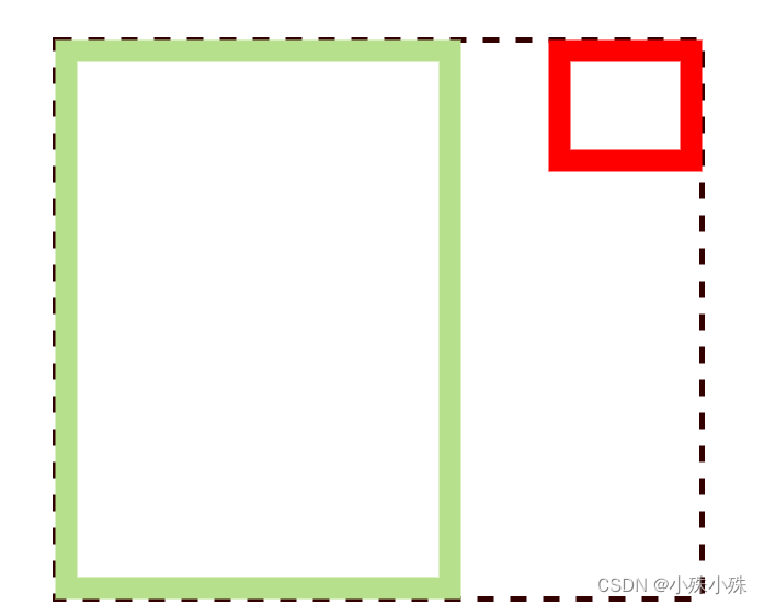 picture.image