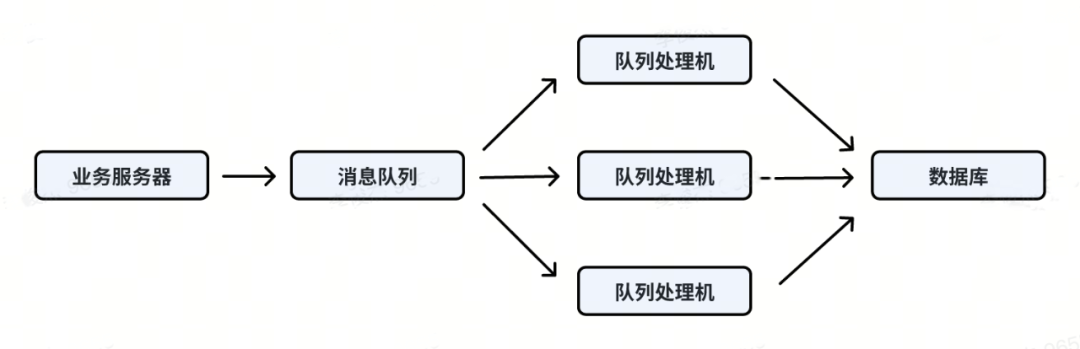 picture.image