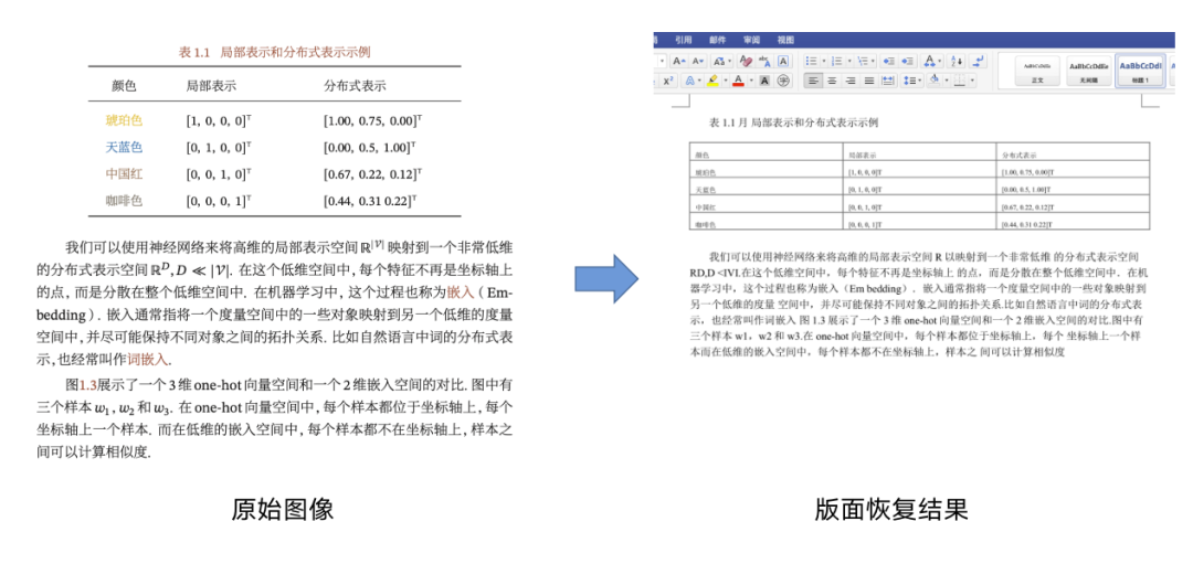 picture.image