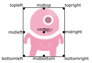 picture.image