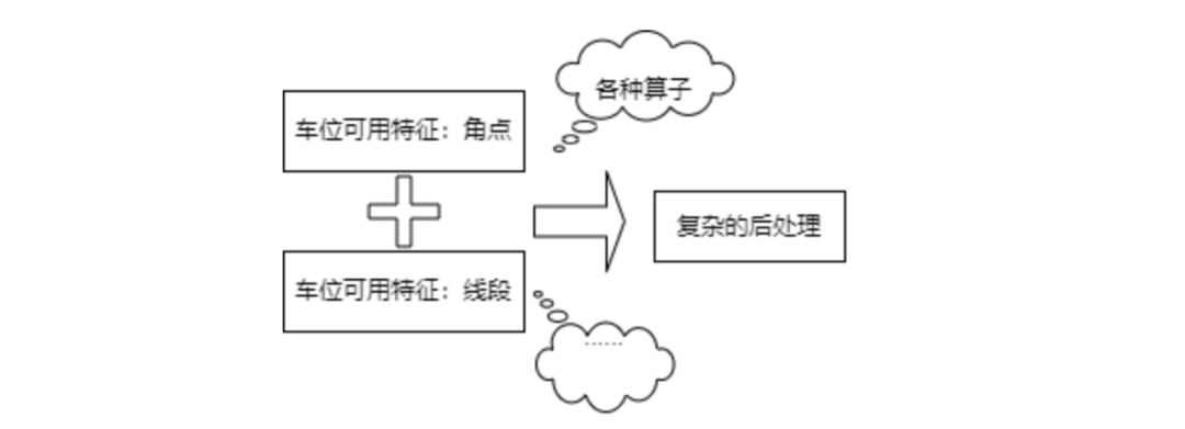 picture.image