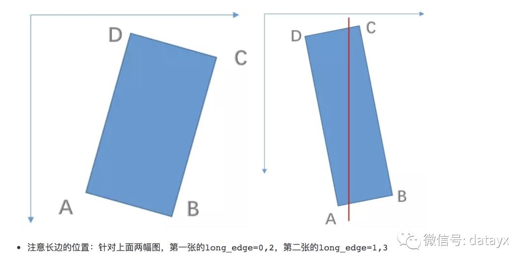 picture.image