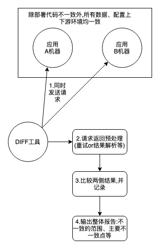 picture.image