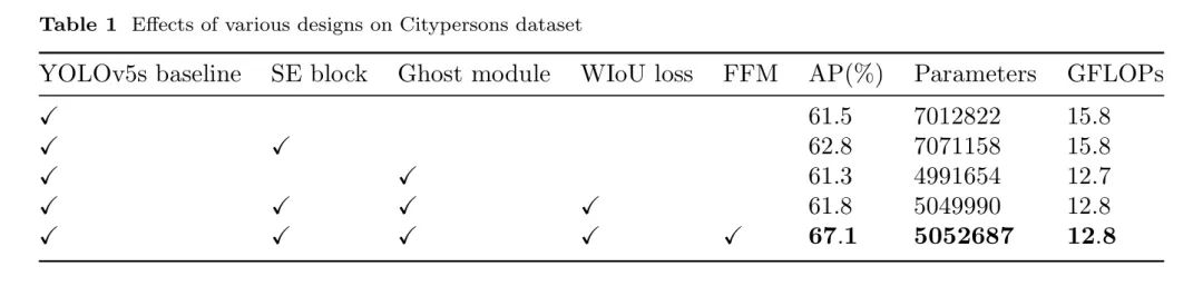 picture.image