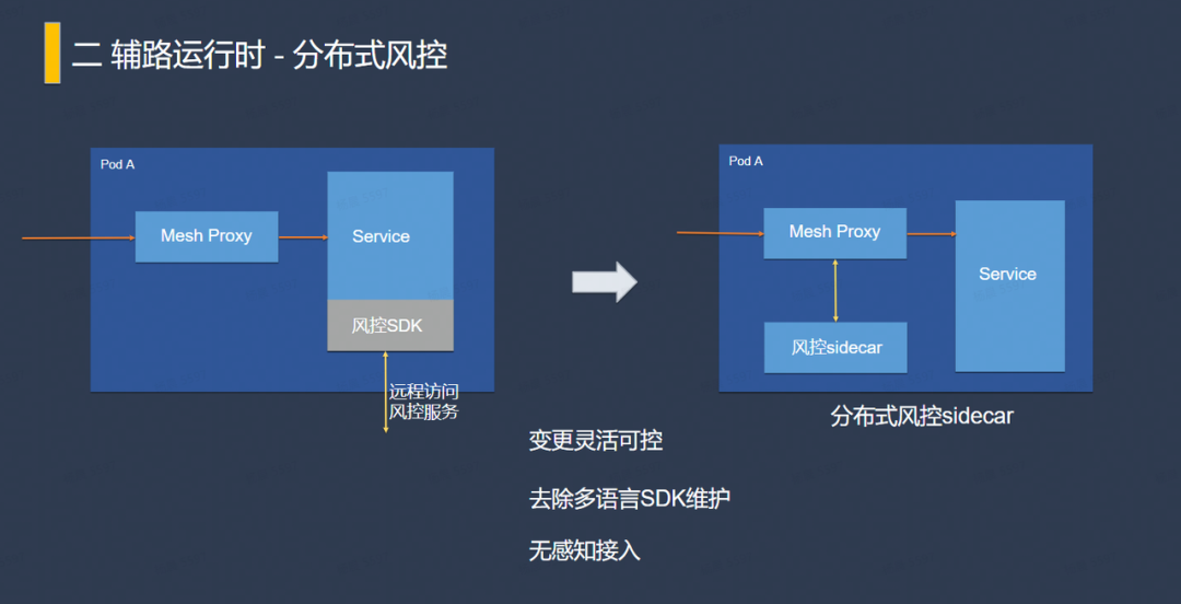 picture.image