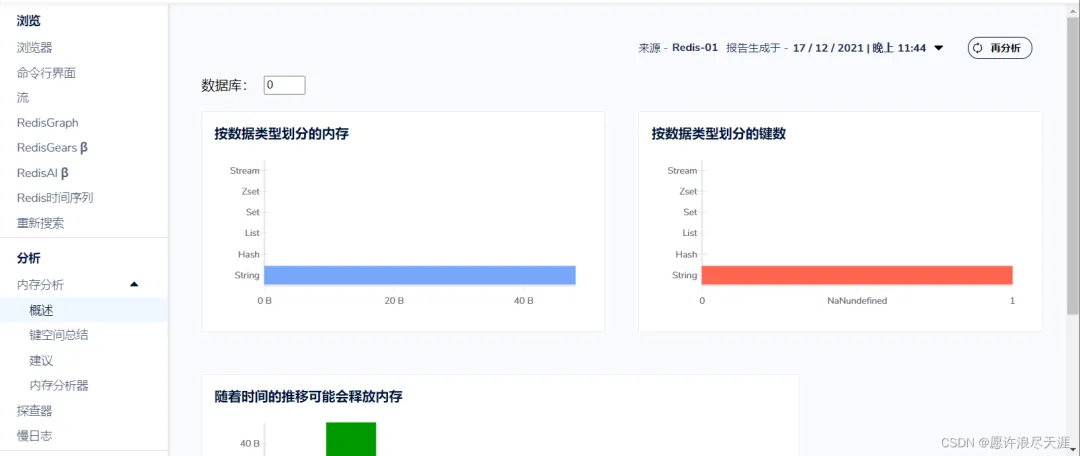 picture.image