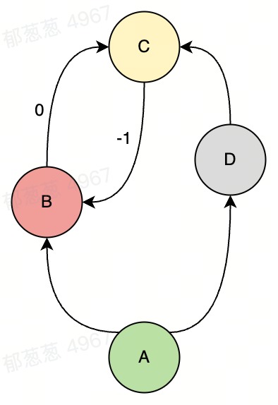 picture.image