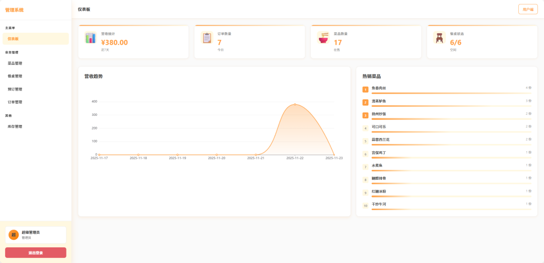 picture.image