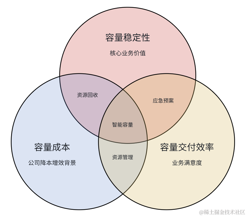 picture.image