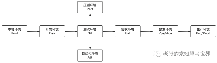 picture.image