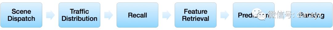 picture.image