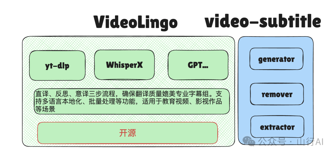 picture.image
