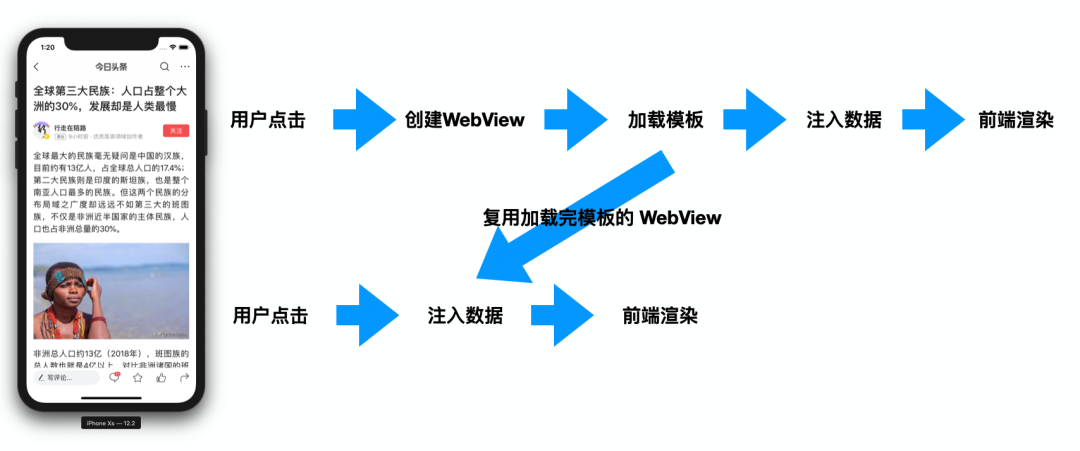 picture.image