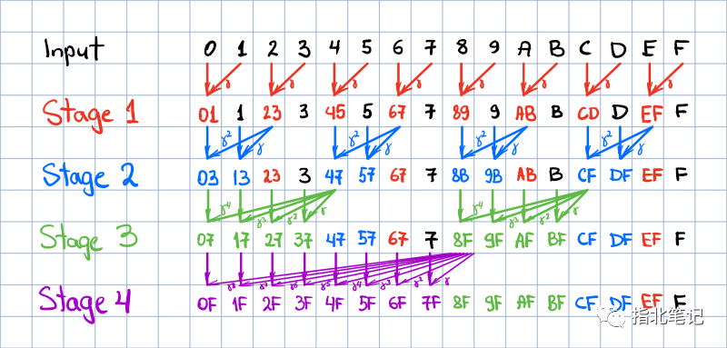 picture.image