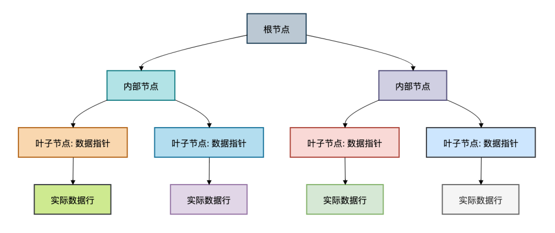 picture.image