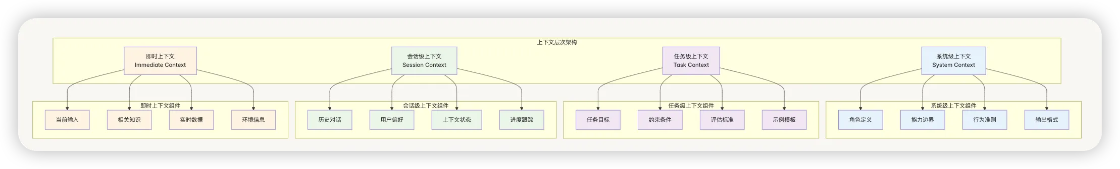 picture.image