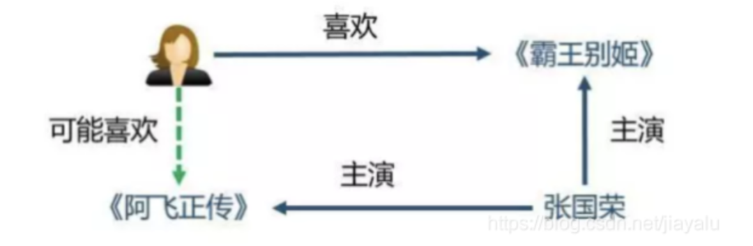 picture.image