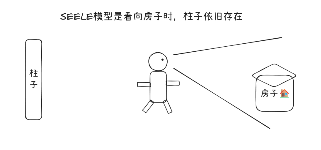 picture.image