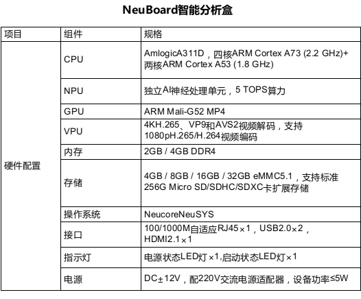 picture.image