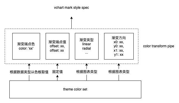 picture.image