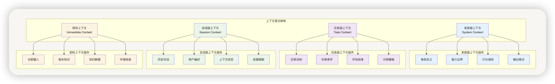 picture.image