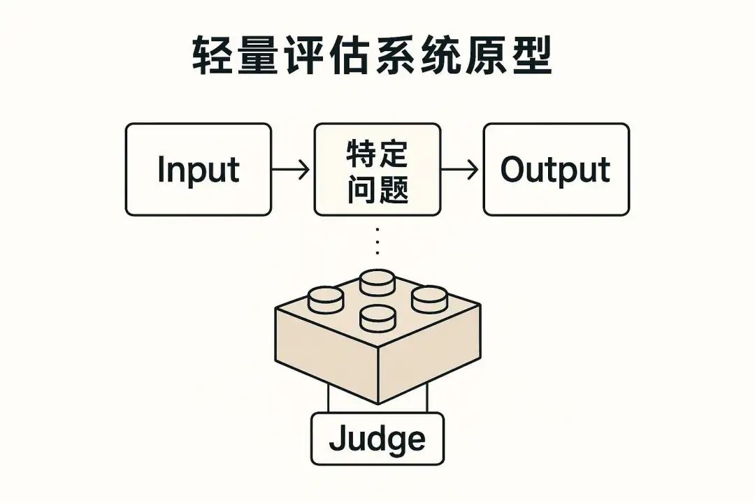 picture.image
