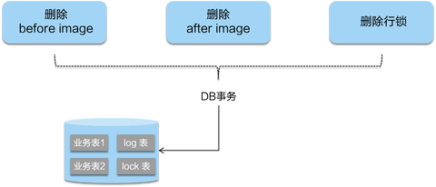 picture.image