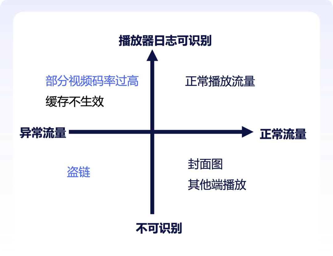 picture.image