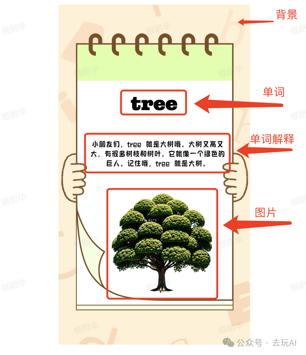 picture.image