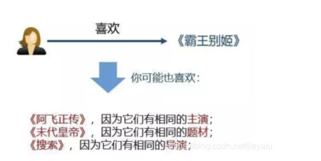 picture.image