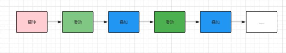 picture.image